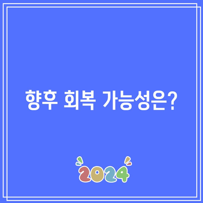 비트코인 붕괴: 앞날은 어떨까?