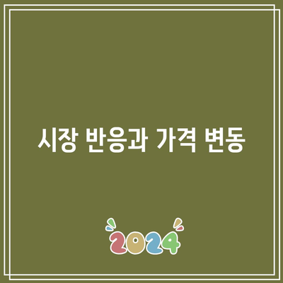 비트코인 붕괴: 앞날은 어떨까?