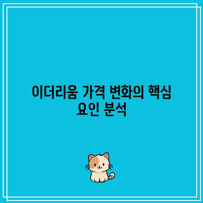 트럼프 효과 종식에 따른 비트코인 가격 하락, 이더리움 가격 움직임 이유 및 전망