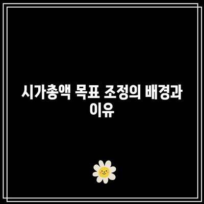 번스타인 투자은행의 비트코인 시가총액 목표가 높여짐