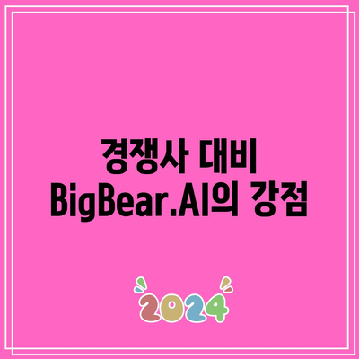 BigBear.AI: 챗 GPT 관련 주식 투자 고려 사항