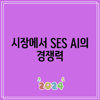 SES AI 주가 분석: 인공지능의 잠재력 활용