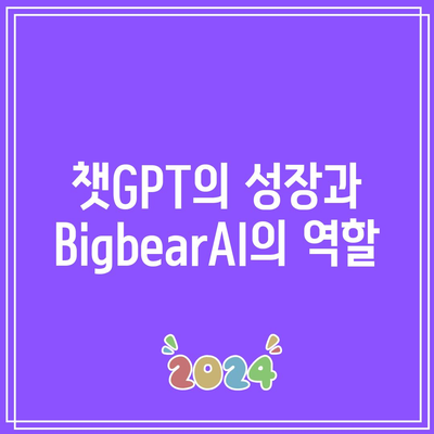 BigbearAI: 챗GPT 관련주의 투자 기회