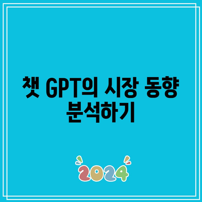 미국 챗 GPT 종목에 알고리즘 투자하기