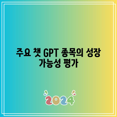 미국 챗 GPT 종목에 알고리즘 투자하기