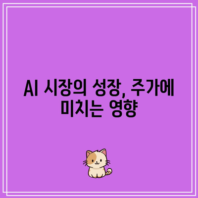 챗GPT 관련주 주가 급등: 빅베어.ai, 사운드하운드 등