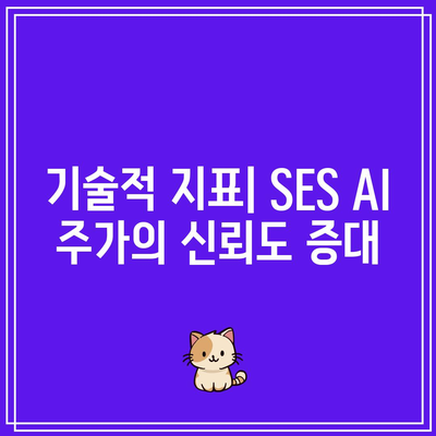 SES AI 주가: 기술적 지표가 보여주는 긍정적인 신호