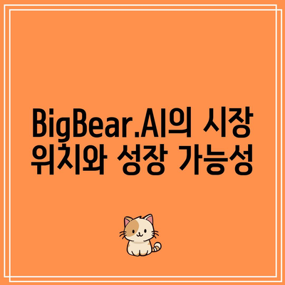 BigBear.AI: 챗 GPT 관련 주식 투자 고려 사항