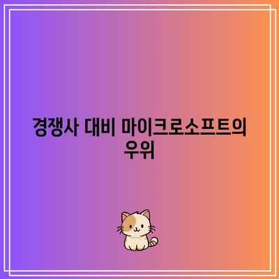 마이크로소프트의 AI 주식 상승 비결과 전망 평가