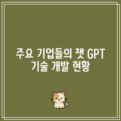 미국 챗 GPT 관련주 TOP 종목 선물