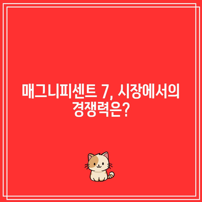 매그니피센트 7: 급등한 주식