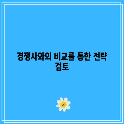 마음 AI 주가 분석: 조정 이후 반등 가능성