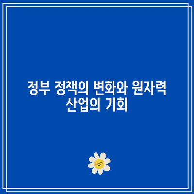 미국 원자력 산업 및 투자 기회 탐구