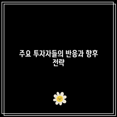 피델리티가 비트코인 전망 하향 조정, 중립적 수준으로 변경