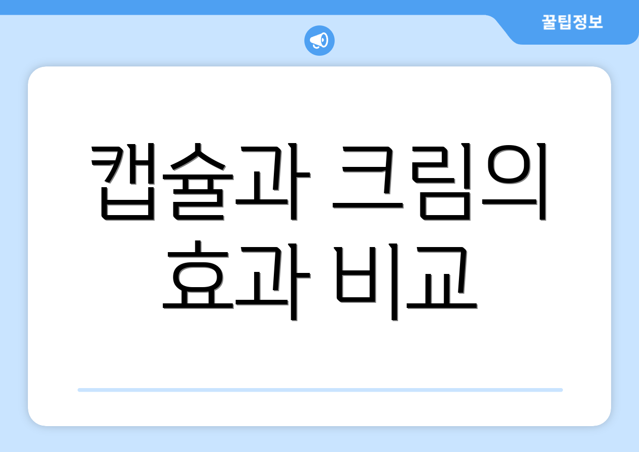 캡슐과 크림의 효과 비교