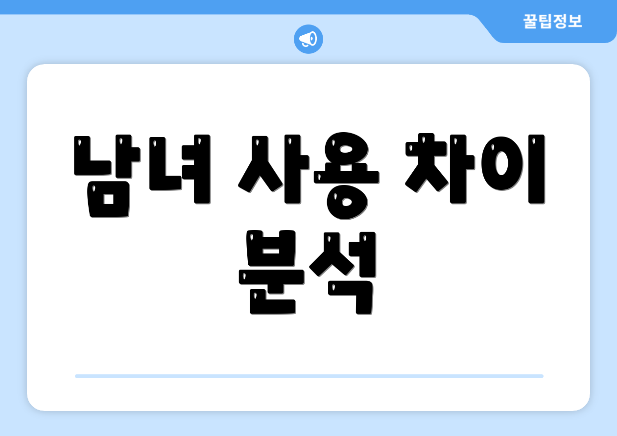 남녀 사용 차이 분석