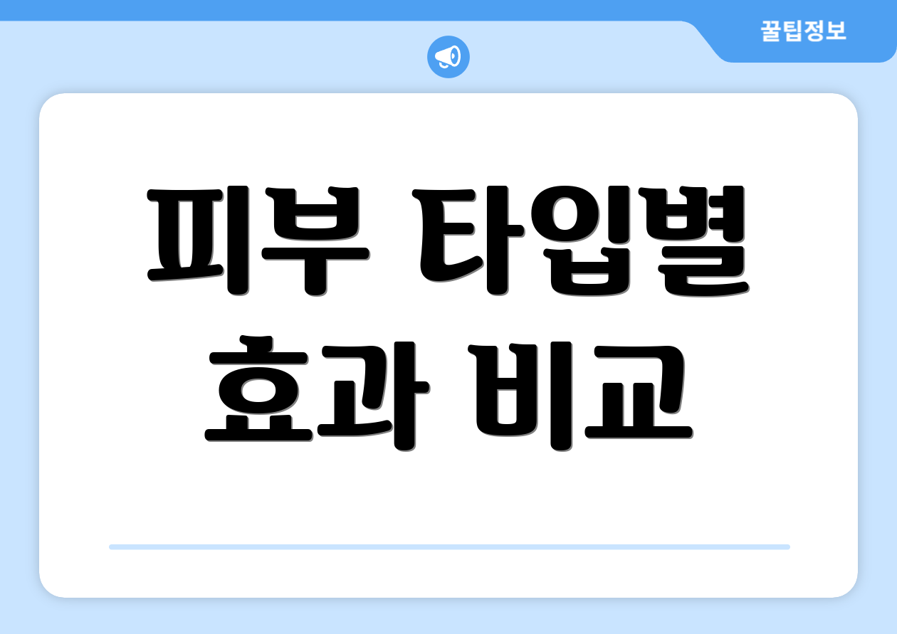 피부 타입별 효과 비교