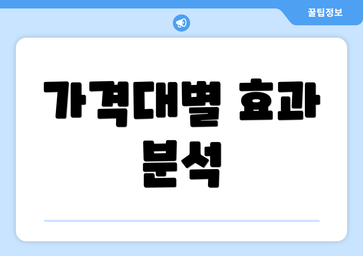 가격대별 효과 분석